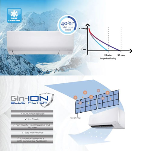 Daikin AC Wall Mounted Split Evo Inverter Malaysia FTKF Series 1 1/2 PK - FTKF35AV14 | FTKF35 AV14